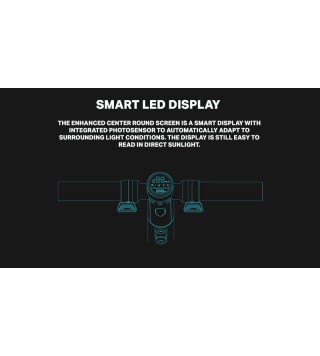 Enhanced Photosensitive display